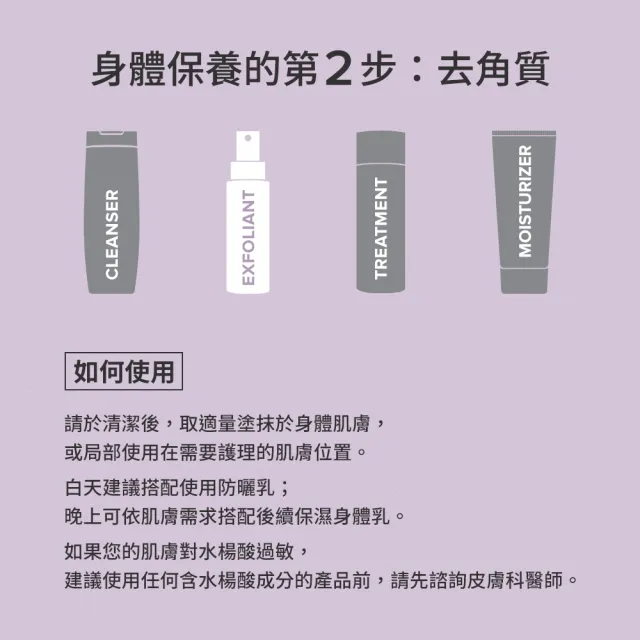 【寶拉珍選】新客必買★2%水楊酸身體乳210ml+60ml(68折!大+小限定組)