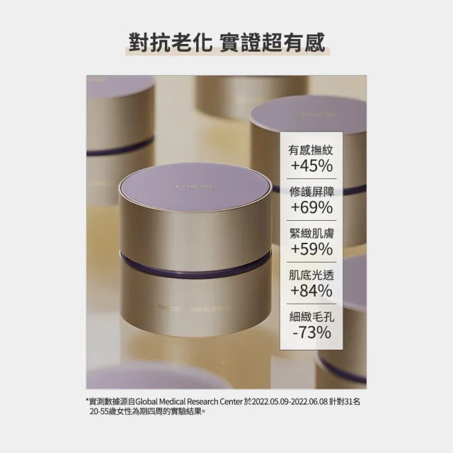 【LANEIGE 蘭芝】完美新生三效抗老精霜組(子彈精華40ml+三效賦活霜50ml 官方直營)