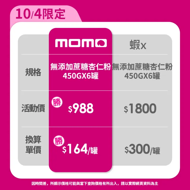 【御復珍】MOMO獨規品-杏仁粉12道研磨450gX6罐(無添加蔗糖)