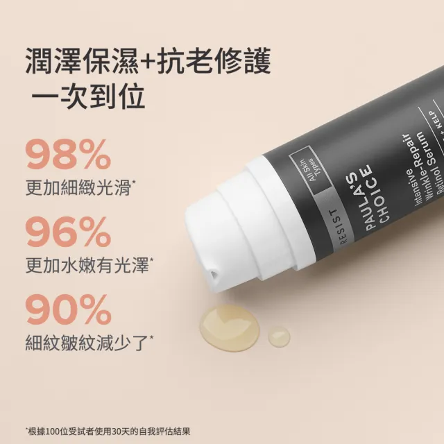 【寶拉珍選】抗老化0.1%A醇極效修護精露30ml 2入組