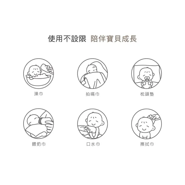 【KU.KU. 酷咕鴨】KUKU PLUS雲朵皺布六層紗布澡巾二入25x40cm(擦拭巾/拍嗝巾/枕頭墊)