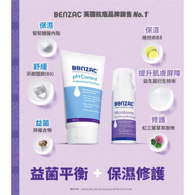 【Benzac 倍克荳】官方直營 益菌修護乳 50ml(乳液/精華乳/油性肌/敏弱肌/痘痘修護)