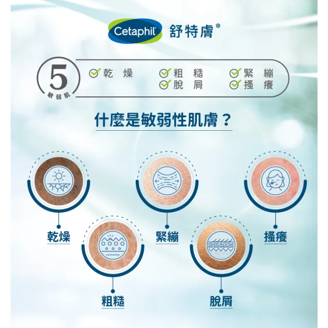 【Cetaphil 舒特膚】官方直營 長效潤膚霜 250g(臉部身體乳霜/敏感肌/保濕/B3/B5/乾燥粗糙)