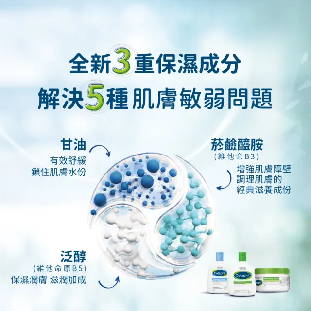 【Cetaphil 舒特膚】官方直營 長效潤膚霜 250g(臉部身體乳霜/敏感肌/保濕/B3/B5/乾燥粗糙)