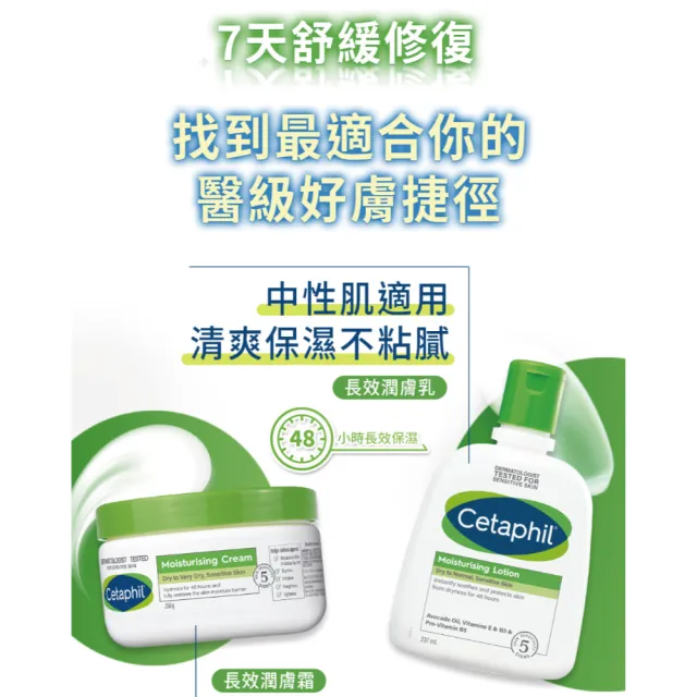 【Cetaphil 舒特膚】官方直營 長效潤膚霜 250g(臉部身體乳霜/敏感肌/保濕/B3/B5/乾燥粗糙)