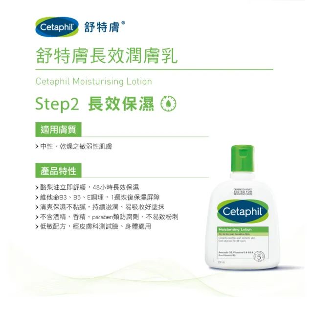 【Cetaphil 舒特膚】官方直營 長效潤膚乳 237ml(臉部身體乳液/敏感肌/保濕/B3/B5/乾燥粗糙)