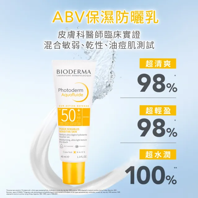 【BIODERMA 貝膚黛瑪】ABV保濕防曬乳 SPF50+ PA++++ 40ml