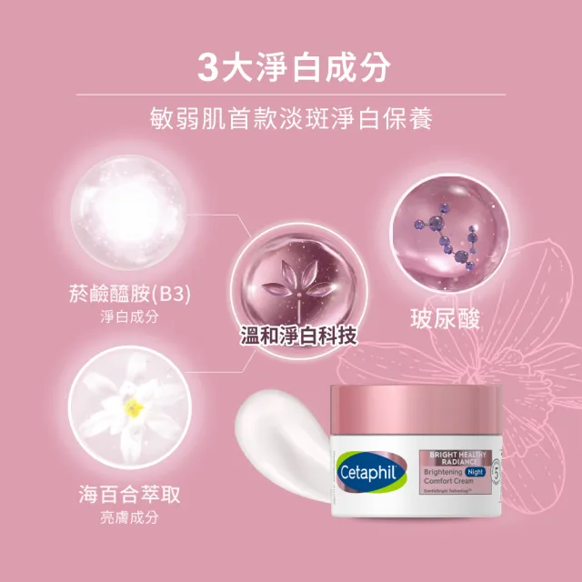 【Cetaphil 舒特膚】官方直營 BHR淨白調理安撫霜 50g(淡斑美白/緊緻抗老/保濕亮白/暗沉蠟黃)