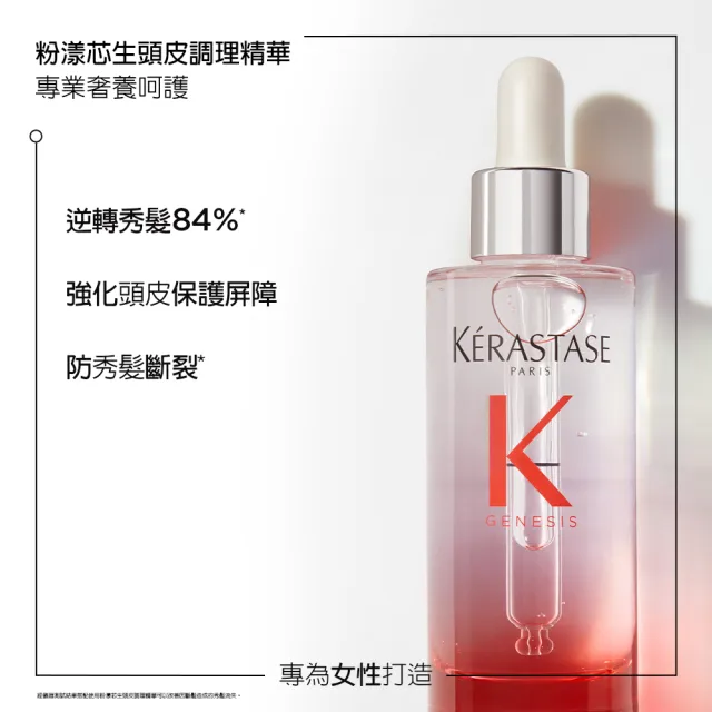 【KERASTASE 巴黎卡詩】粉漾芯生頭皮調理精華30ml(頭皮精華/頭皮保養/蓬鬆/養髮)