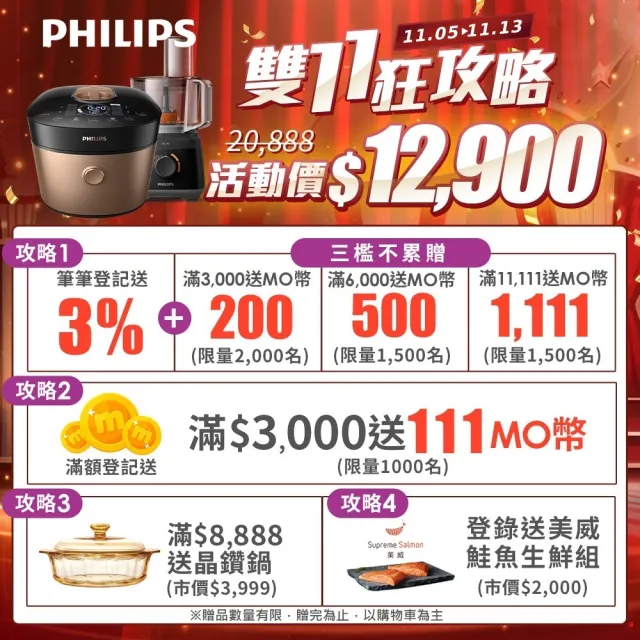 【Philips 飛利浦】智慧萬用鍋-金小萬+廚神料理機(HD2195+HR7320)