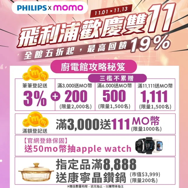 【Philips 飛利浦】智慧變頻電磁爐(HD4924)