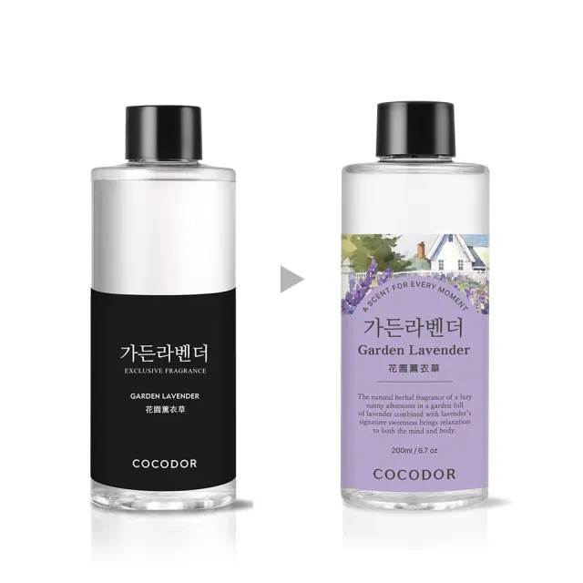 【cocodor】BROWN & FRIENDS造型擴香瓶50ml+擴香補充瓶200ml 2+1超值組(原廠直營)