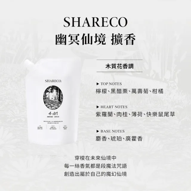 【SHARECO】捕蠅草迷幻空間擴香圓瓶160ml x2/空瓶不含擴香棒&擴香液+擴香補充包450ml(多款任選)