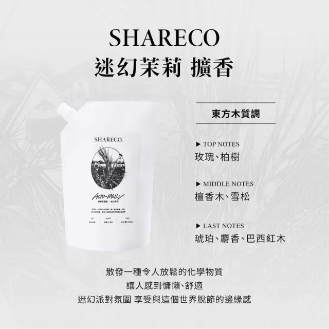 【SHARECO】捕蠅草迷幻空間擴香圓瓶160ml/空瓶不含擴香棒&擴香液+擴香補充包450ml(多款任選)