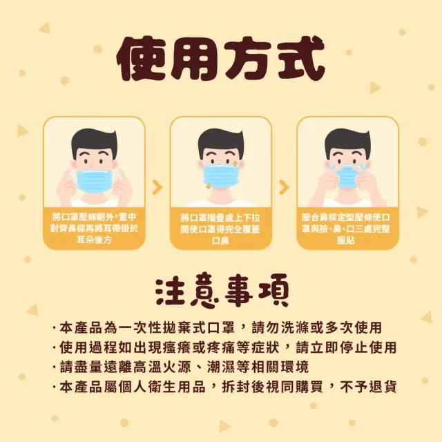 【華淨醫材】3D立體耳帶式醫療口罩-奶嘴黃(兒童30入/盒)