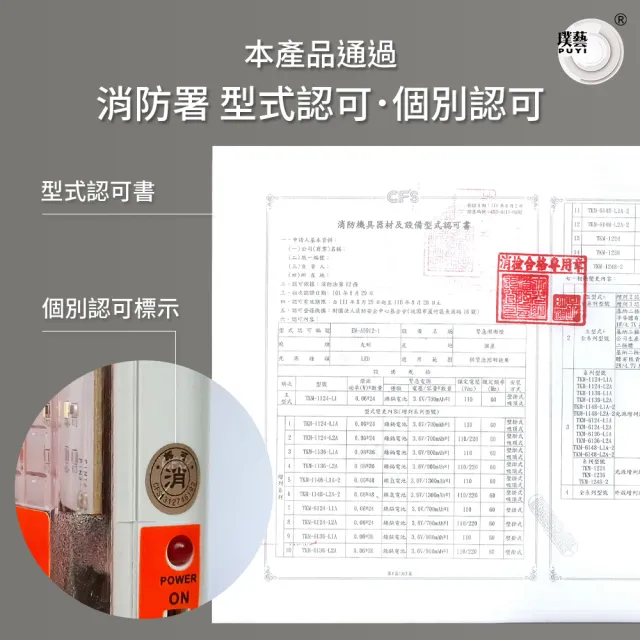 【璞藝】《2入組》壁掛式LED緊急照明燈TKM-1124(24燈/SMD式LED/台灣製造/消防署認證)