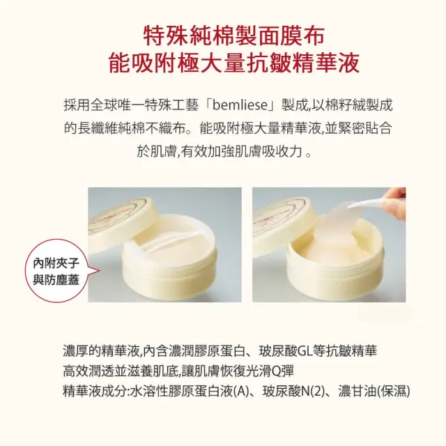 【台隆手創館】KOSE極上活妍 凍齡撫紋抗皺眼膜60片