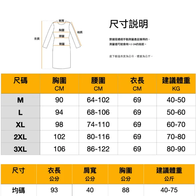 【流行E線】冰絲性感睡衣 好穿大尺碼女生自帶胸墊居家情趣睡衣 舒適睡袍 微透性感情趣內衣睡衣(MA7624)