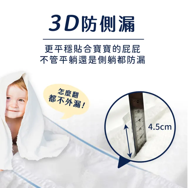 【Aiwibi 愛薇彼】夜用甄柔瞬吸 黏貼型紙尿褲x箱出 S-XL(黏貼型/紙尿褲/尿布/1箱共6包)