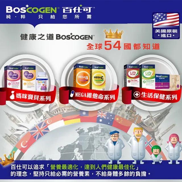 【Boscogen 百仕可】孕哺葉酸膠囊60粒/瓶(孕婦專用葉酸)