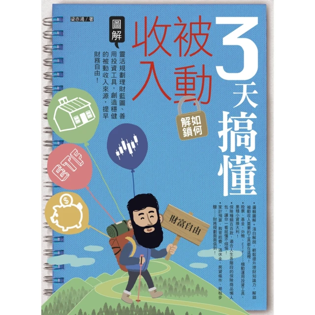 【momoBOOK】案例解析！超高效心智圖法入門：輕鬆學會用