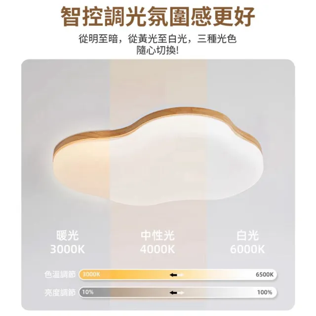 【聚美照明】吸頂燈 木紋 app三色無極調光 60CM 8000lm 智能高亮款(臥室兒童燈/客廳燈/防藍光護眼燈)