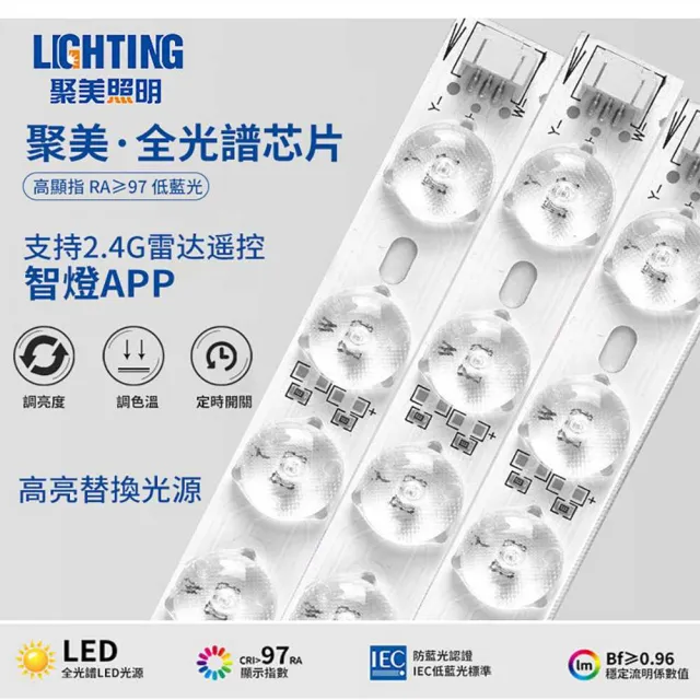 【聚美照明】吸頂燈 木紋 app三色無極調光 40CM 4200lm 智能高亮護眼款(臥室兒童燈/客廳燈/防藍光護眼燈)