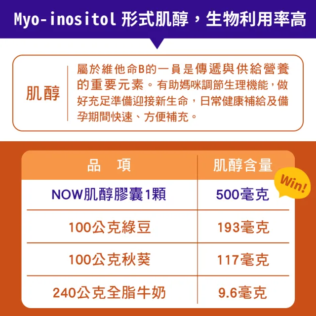 【NOW Foods】肌醇膠囊1瓶(100顆/美國原裝)