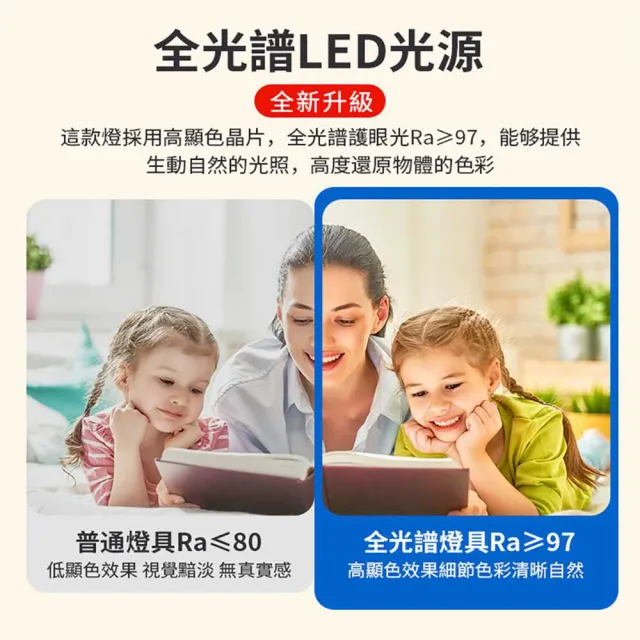【聚美照明】吸頂燈 木紋 app三色無極調光 40CM 4200lm 智能高亮款(臥室兒童燈/客廳燈/防藍光護眼燈)