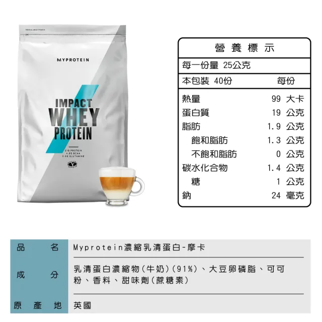 【MYPROTEIN】濃縮乳清蛋白1KG(多口味可選)