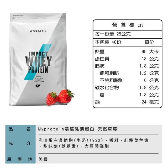 【MYPROTEIN】濃縮乳清蛋白1KG(多口味可選)