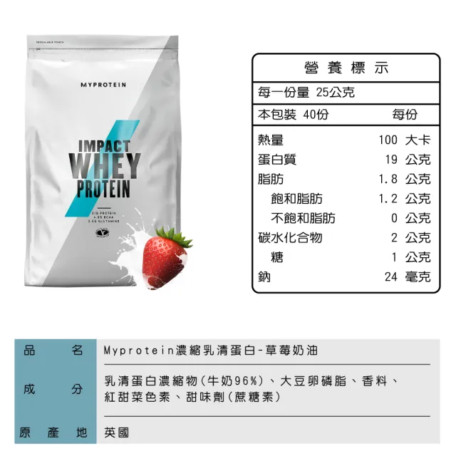 【MYPROTEIN】濃縮乳清蛋白1KG(多口味可選)