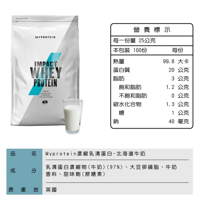 【MYPROTEIN】濃縮乳清蛋白2.5KG(多口味可選)