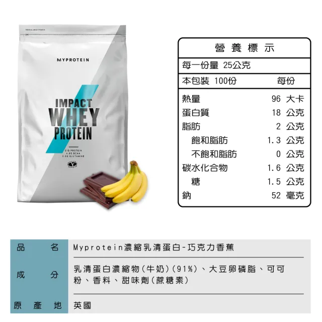 【MYPROTEIN】濃縮乳清蛋白2.5KG(多口味可選)