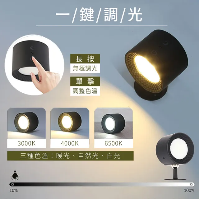 【gin gin】免施工 免鑽孔 LED 木紋/黑/白 雙光源 壁燈(遙控燈 夜燈 磁吸燈 交換禮物 小夜燈)