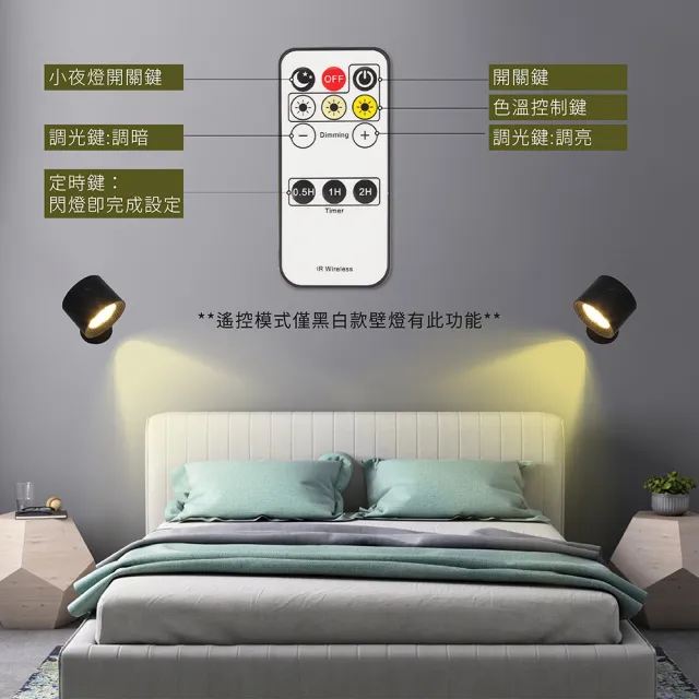 【gin gin】免施工 免鑽孔 LED 木紋/黑/白 雙光源 壁燈(遙控燈 夜燈 磁吸燈 交換禮物 小夜燈)