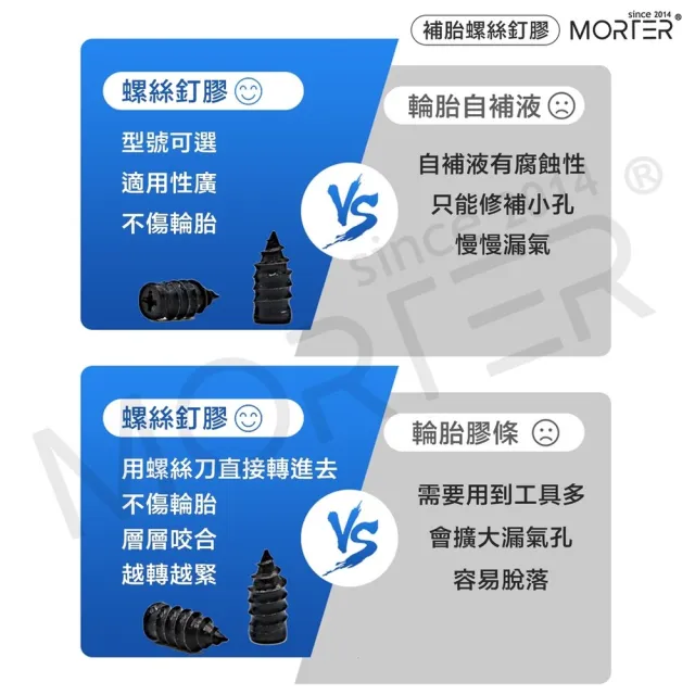 【MorTer】輪胎補胎膠釘-小號(購買10顆附小收納盒/膠釘 輪胎補釘 補胎神器 快速補胎 補胎螺絲)