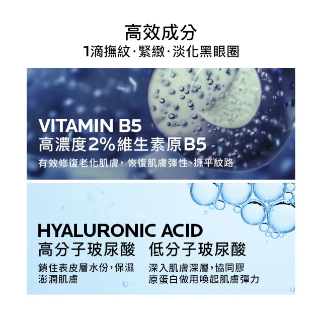【理膚寶水】B5 彈潤修復多效撫紋眼部精華 15ml(撫紋緊緻/眼周抗老/B5冰珠/眼霜)