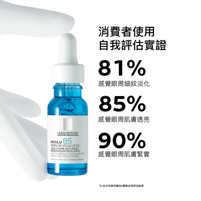 【理膚寶水】B5 彈潤修復多效撫紋眼部精華 15ml(撫紋緊緻/眼周抗老/B5冰珠/眼霜)