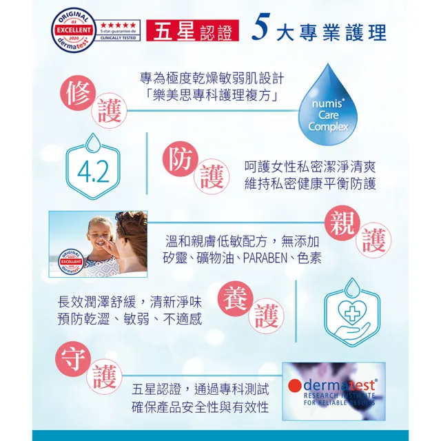 【Numis med 樂美思】pH4.2私密肌保濕潔膚露200ml超值2入(總代理公司貨)