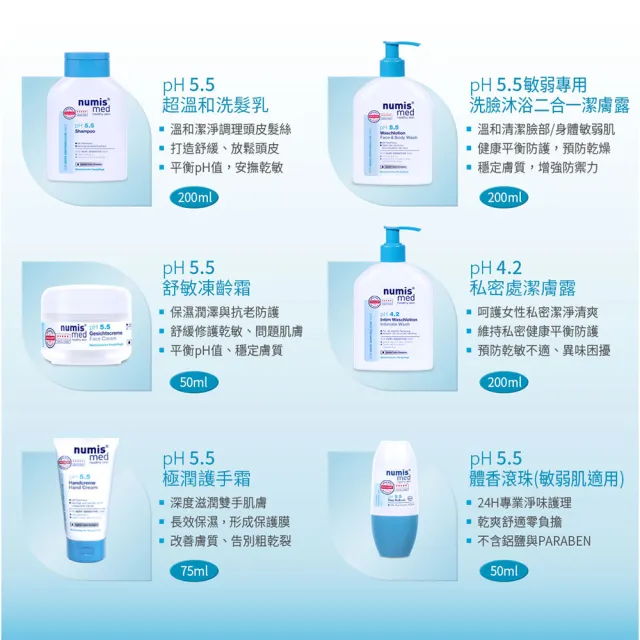 【Numis med 樂美思】pH4.2私密肌保濕潔膚露200ml超值2入(總代理公司貨)