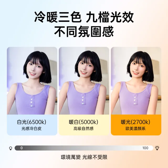 【ROSETO】口袋補光燈(LED自拍棒補光燈 手機直播美顏燈 視訊會議美肌燈 迷你閱讀攝影燈)