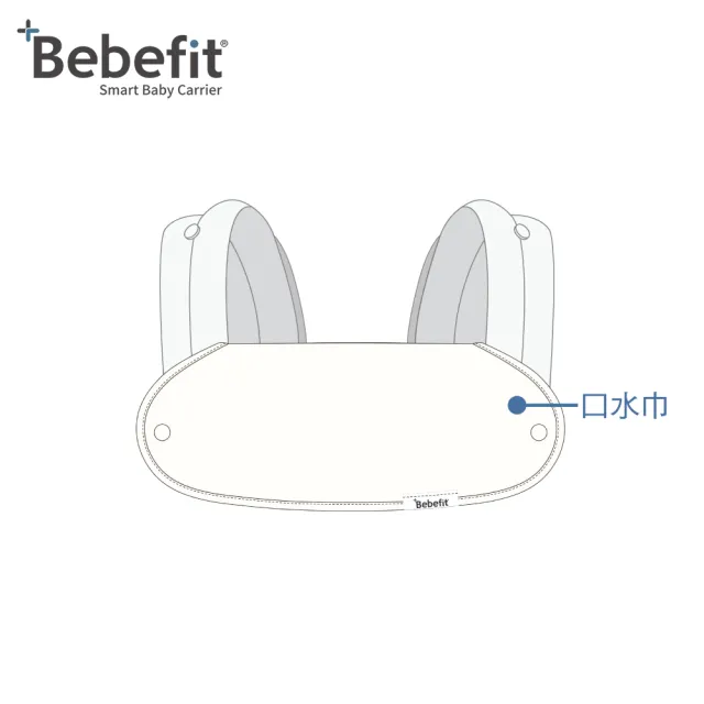 【Bebefit】韓國S7 旗艦款 智能嬰兒揹帶配件 - 頭枕口水巾(折疊腰凳)