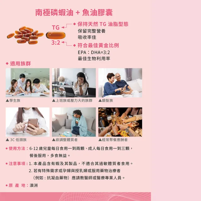 【澳洲奧倍美 Belrose】南極磷蝦油+魚油膠囊(4入組 60顆/瓶)