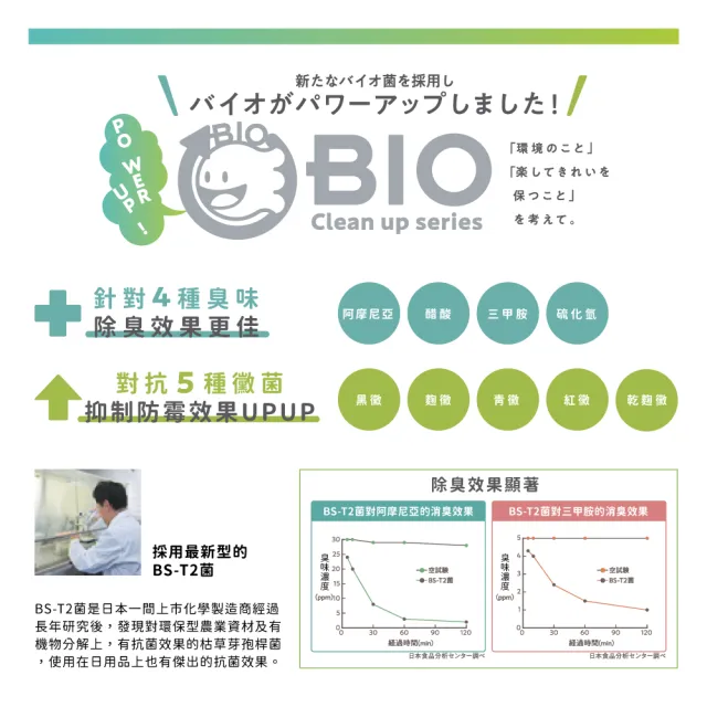 【COGIT】防霉除臭系列 空調除臭噴霧100ml(日本製/兩入組)