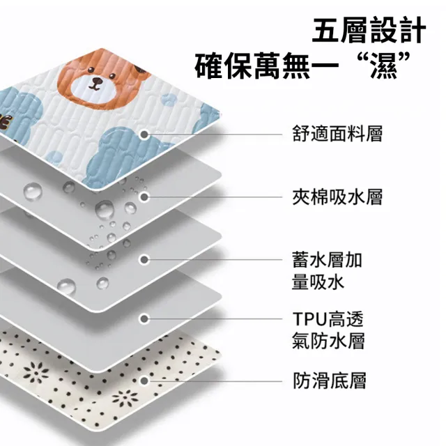 可攜式五層防滑隔尿墊 寶寶隔尿墊 透氣防水墊生 理期產褥墊 老人護理保潔墊150*200cm  禮物
