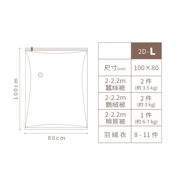 【TAI LI 太力】8/5/4/3/2入組-免抽氣真空壓縮袋2D 可重覆使用 專利加厚款(衣服收納袋 棉被 手壓真空袋)