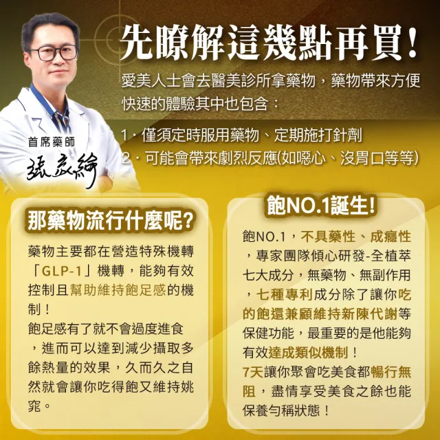 【嚴萃】飽NO.1-極致飽足感 含膳食纖維 x5入/共150粒(紅薑黃 褐藻 牛蒡 黃金配方)