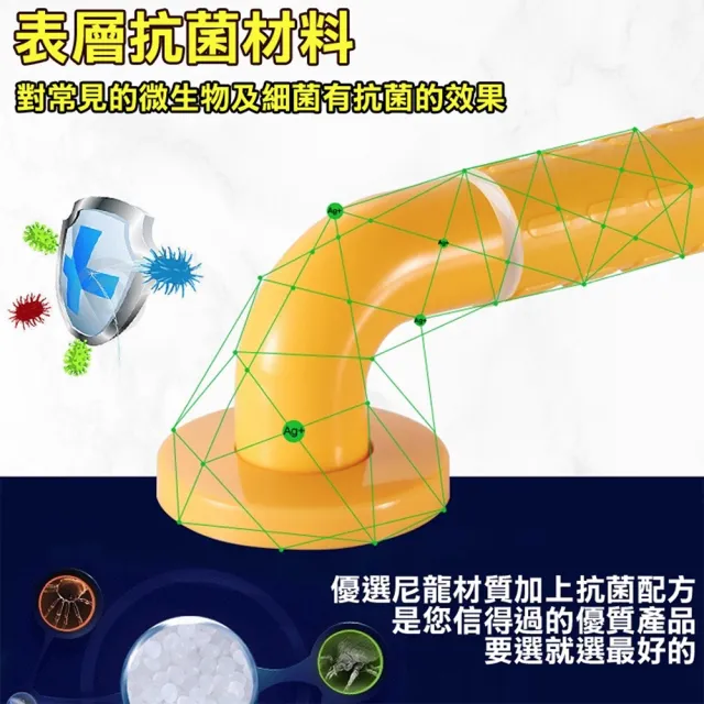 ABS白色安全扶手-80cm 加厚防滑顆粒扶手(浴室扶手 防滑扶手 廁所扶手 一字型 無障礙扶手)