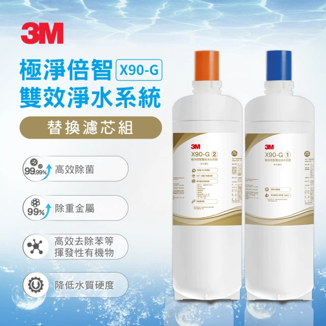 3M X90-G極淨倍智雙效淨水器替換濾心組合(X90-G-C1/X90-G-C2)